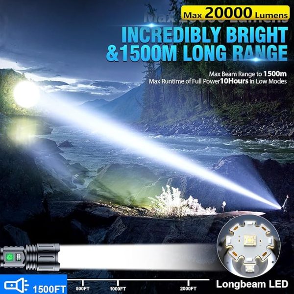 Flashlights 20000 High Lumens Rechargeable - 1500 Meters Long Beam Super Bright LED Flash Light with Power Display & IPX5 Waterproof for Camping, 20H Runtime,5 Modes,Zoomable Handheld Flashligh - Image 2