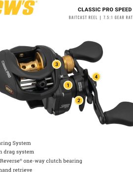 Lew’s Classic Pro Speed Spool SLP Baitcast Reel